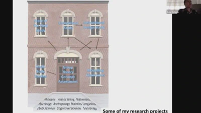 A Window into the World of Mathematics Education Research featured image